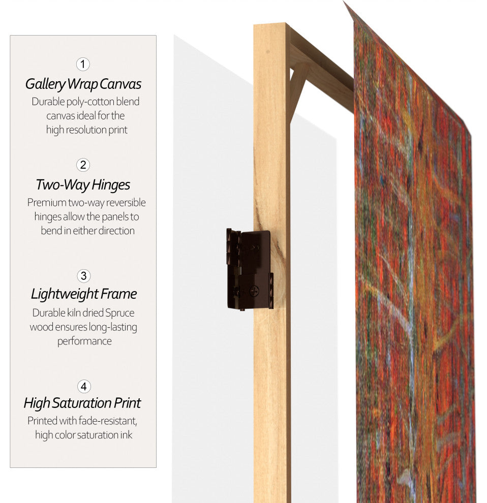 6' Tall Double Sided Works of Klimt Room Divider, Tannenwald/Farm Garden