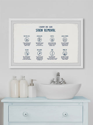"Laundry Care Guide" Framed Painting Print, 30x20