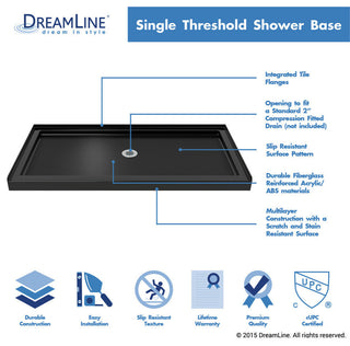 SlimLine 30"x60" Single Threshold Shower Base, Black Finish, Center Drain