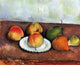 Paul Cezanne Still Life, Plate and Fruit, 20"x25" Wall Decal