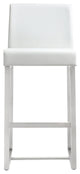 Denmark White Stainless Steel Counter Stool (Set of 2) - White