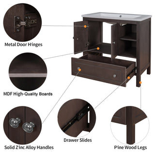 Infographic with labeled components (hinges, drawers, handles) and callouts.
