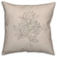 Sketched Leaf Bundle 2 18"x18" Spun Poly Pillow