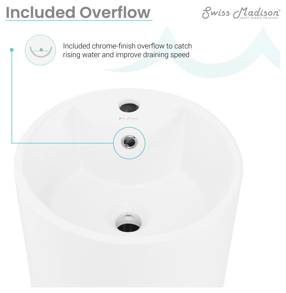 Monaco Circular Basin Pedestal Sink, Matte White
