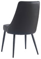 Modern Faux Leather/Metal Dining Chair, Faux Leather, Set of 2, Black/Black