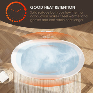 Euston Flatbottom Freestanding Solid Surface Soaking Bathtub, Matte White, 55inch