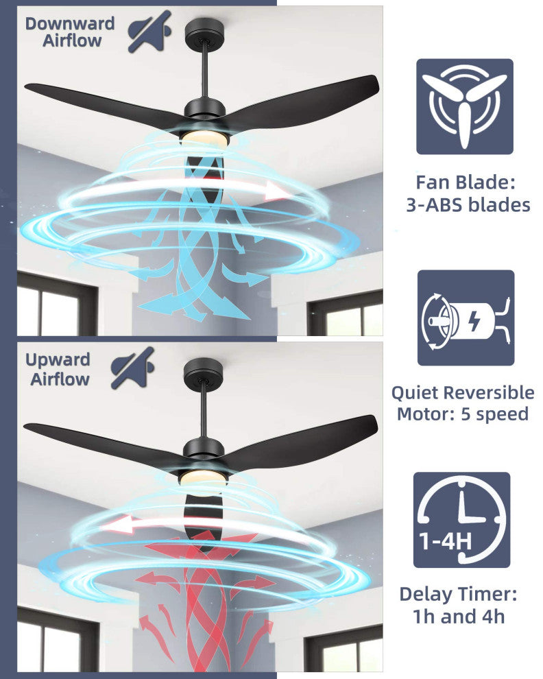 52'' 3 - Blade LED Propeller Ceiling Fan with Remote Control and Light Kit, Matt