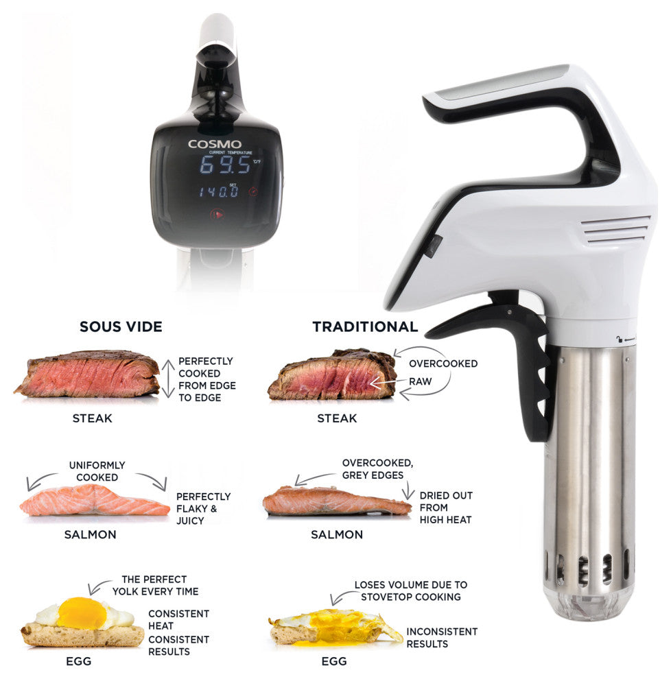 Cosmo Sous Vide Precision Immersion Cooker Kit
