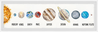 "The Planets in Order" Framed Painting Print, 45x15