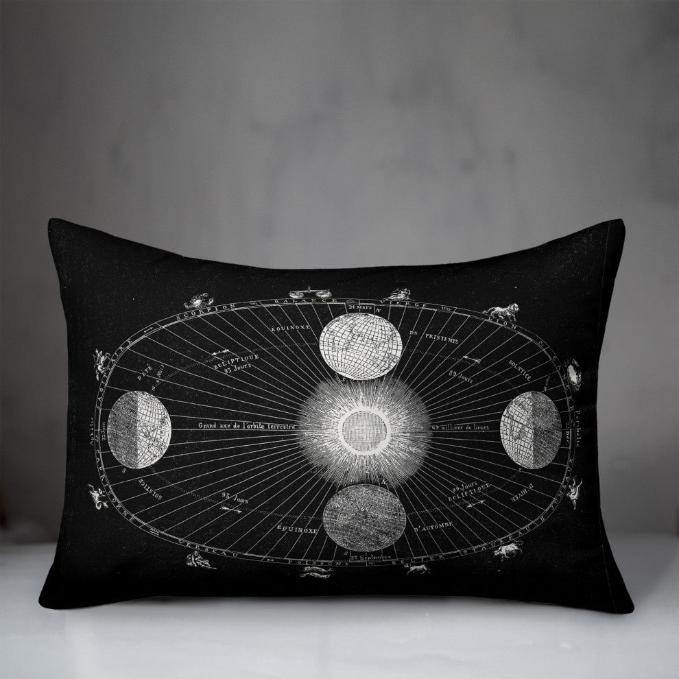 Vintage Solar System Graphic 14x20 Spun Poly Pillow