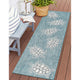Carmel Seaturtles Indoor/Outdoor Rug, Aqua, 1'11"x7'6" Runner