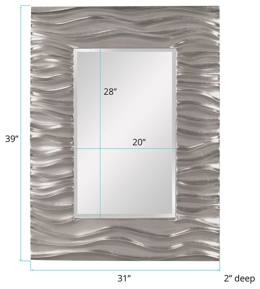 Zenith Mirror, Nickel