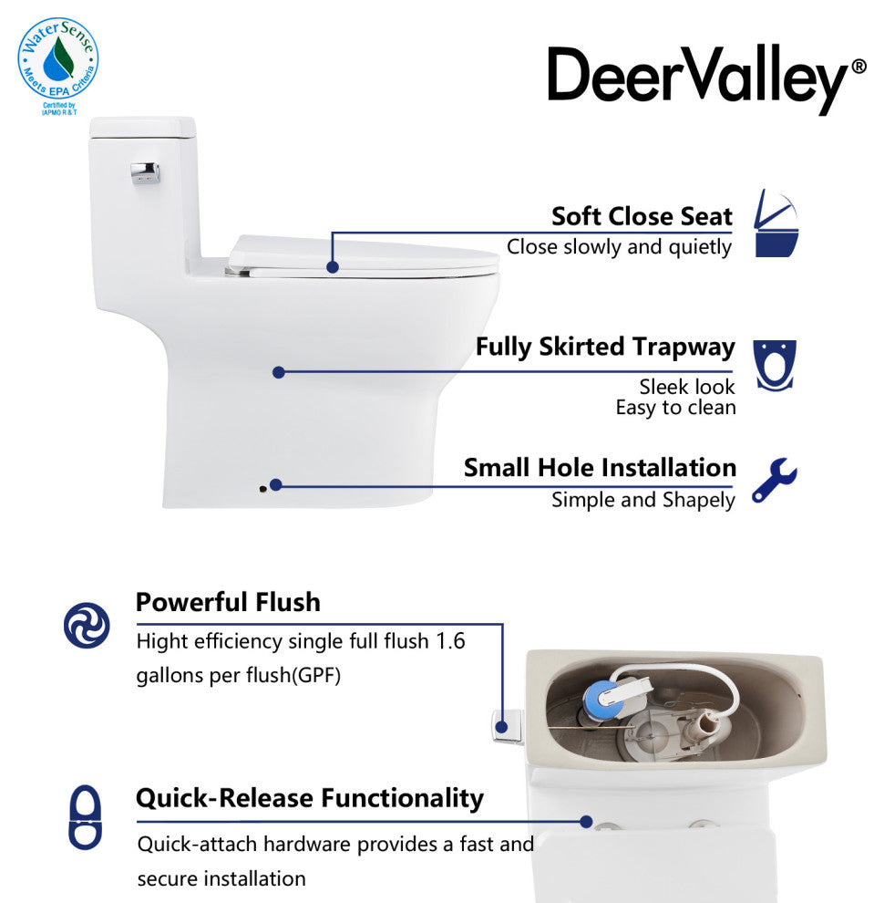 White One-Piece Toilet Comfortable Seat Height Single Efficient Flush 1.28 GPF