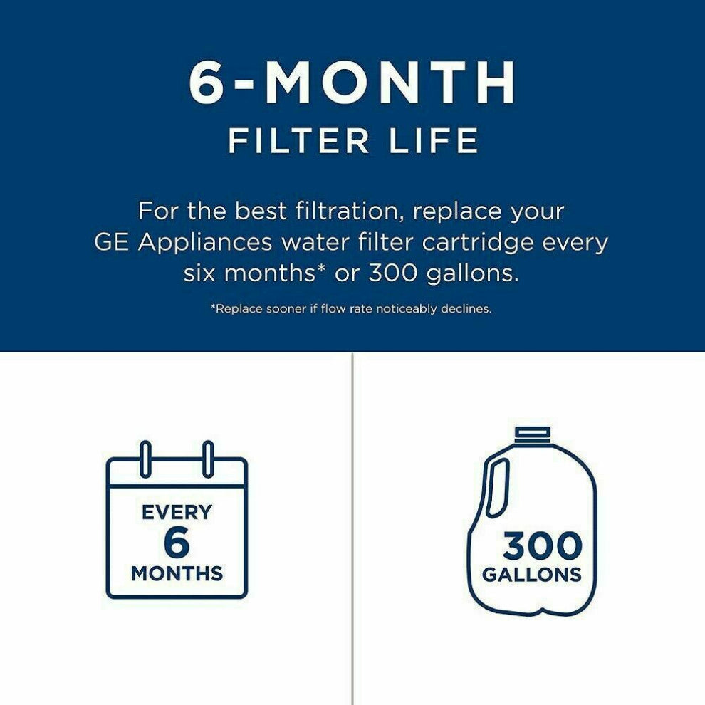 3 Pack GE MWF GWF Replacement Refrigerator Water Filter 46-9991 46-9905