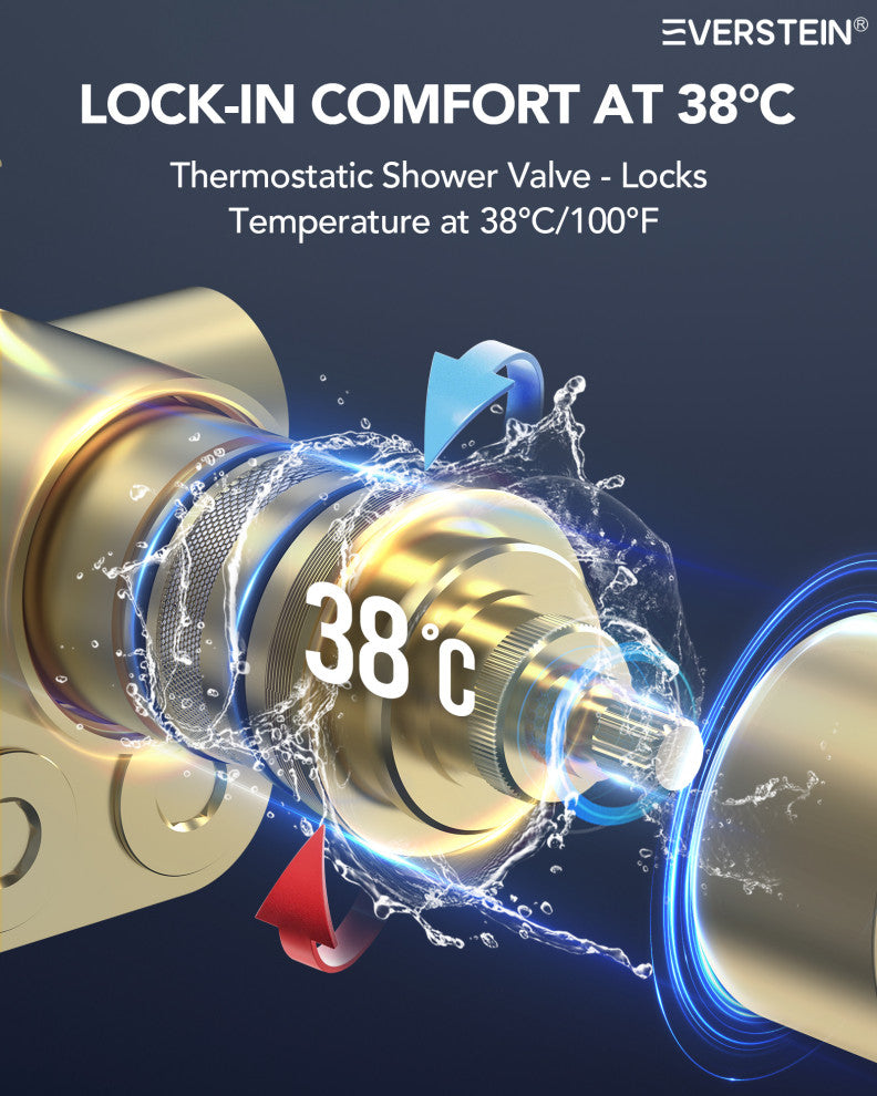 Thermostatic LED Shower System Rainfall Waterfall Shower Head w/ Hand Shower, Brushed Gold, 23 in.x 15 in.