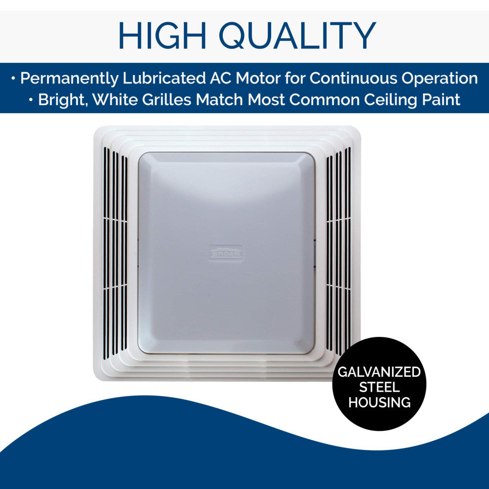 Heavy Duty Ventilation Fan, Residential or Commercial Installation, 80 CFM