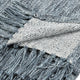 Sharma 50"x70" Throw Blanket by Kosas Home , Blue