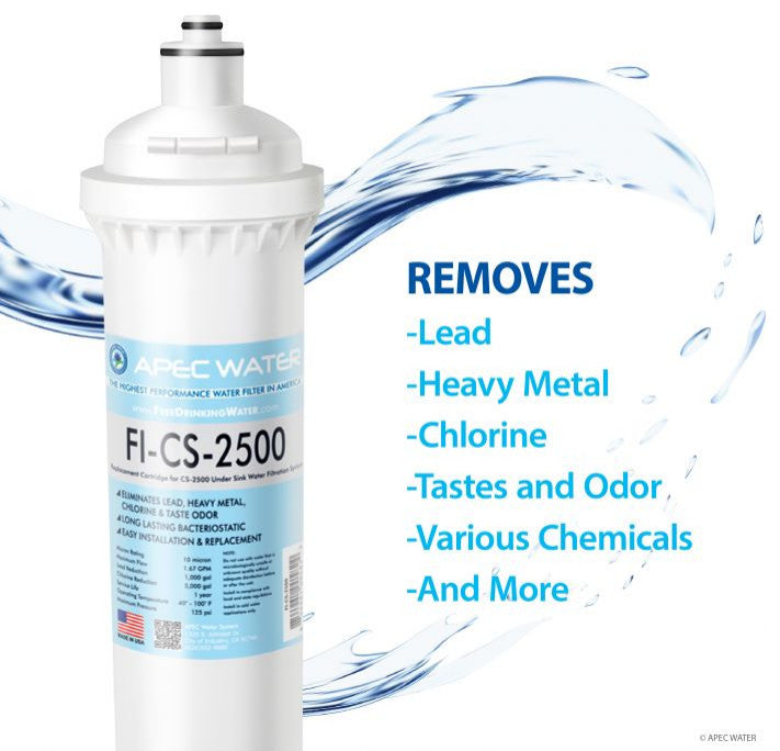 APEC Replacement Filter for CS-2500 Water Filtration System