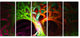 Magical Green Psychedelic Tree, Abstract Art on Canvas, 60"x28", 5 Panels