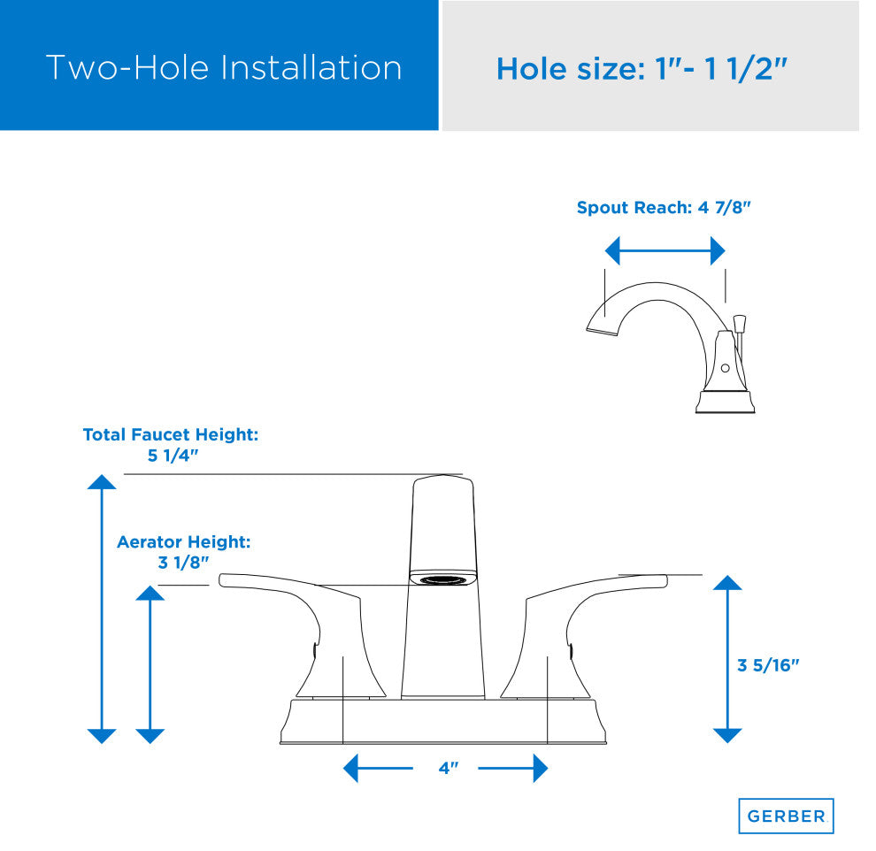 Vaughn Two Handle Centerset Lavatory Faucet, Satin Black