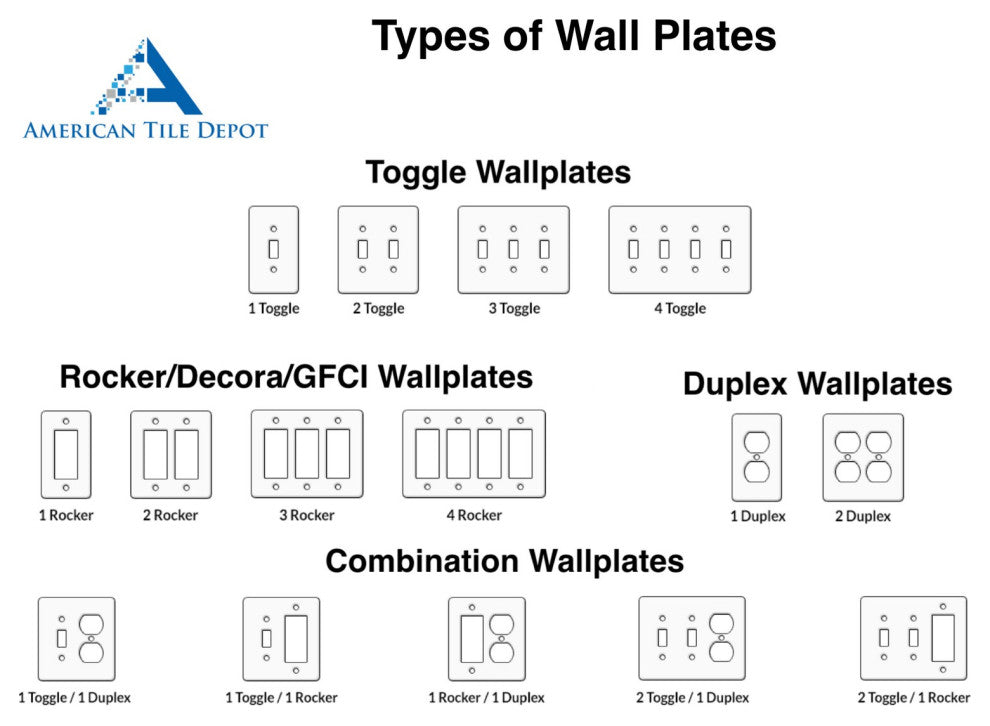 Travertine Switch Wall Plates Covers - Honed (Matte), Scabos, 2 Toggle