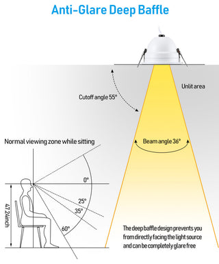 4 Pack LED 5CCT 3" Gimbal Recessed Light, Anti-Glare, Dimmable, ETL