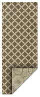 ~DUET 13x36 RUNNER