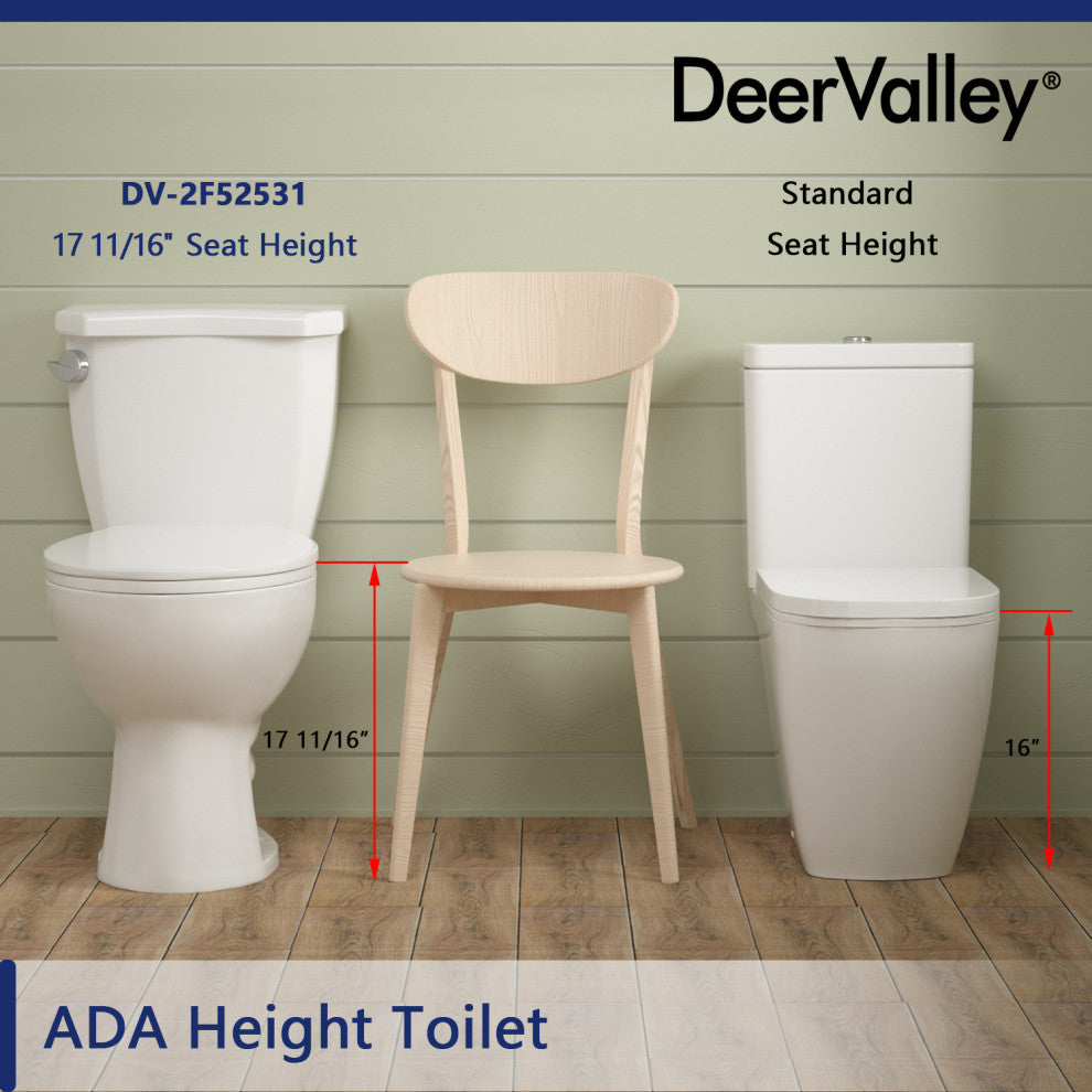 Two-Piece Elongated Toilet White ADA Comfort Height Bathroom Toilet