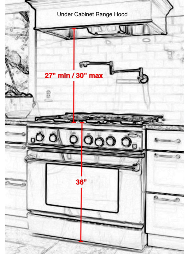 KUCHT Professional Wall Mounted Range Hood 900CFM, Stainless Steel, 36 Inch