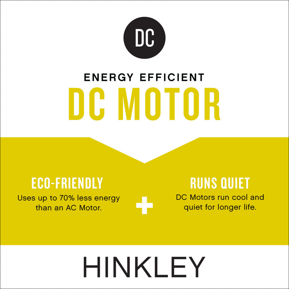 Hinkley Turbine 60" Led Smart Fan, Matte Black