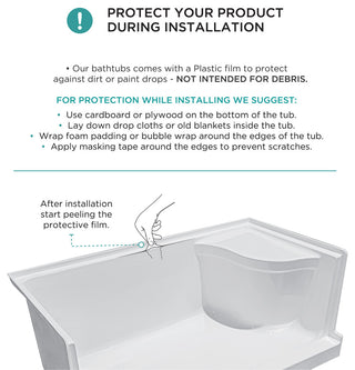 Single Threshold Acrylic Non-Slip Shower Base, Seat 60 x 32, Left Hand Drain