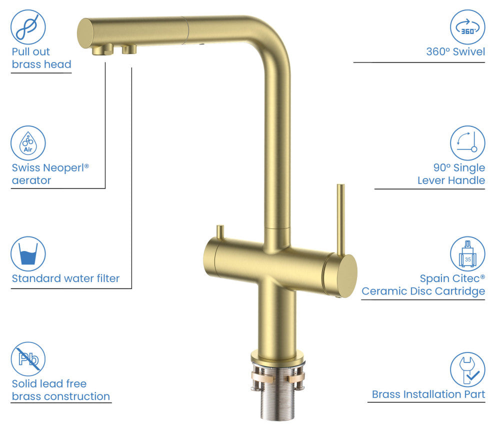 Circular 2-in-1 Water Filter Kitchen Pull Out Faucet, Brushed Gold