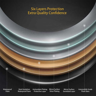 Fogless, Color Temperature Adjustable LED Mirror, 32" Round