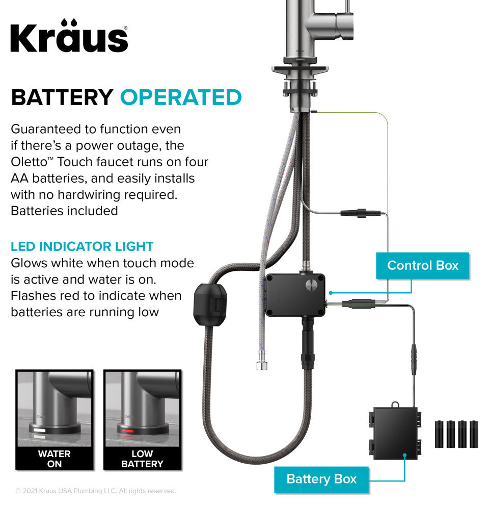 Oletto Pull-Down 1-Hole Kitchen Faucet, Matte Black, Model Ktf-3104mb