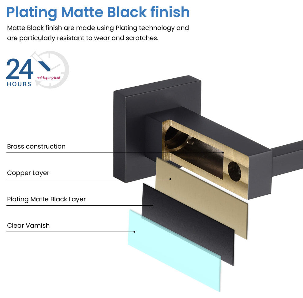 Cube 4-Piece Bathroom Hardware Set, Matte Black