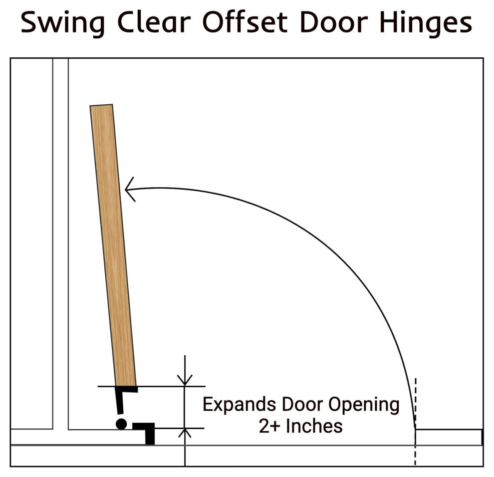 Offset Swing Clear Door Hinge, Satin Nickel 3-1/2" with 5/8" Radius Corners