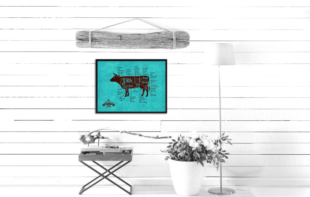 Beef Meat Cuts Butchers Chart Print on Canvas with Picture Frame, 22"x29"