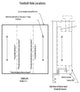FPL Sliding Door Lock Security Foot Bolt, Satin Nickel