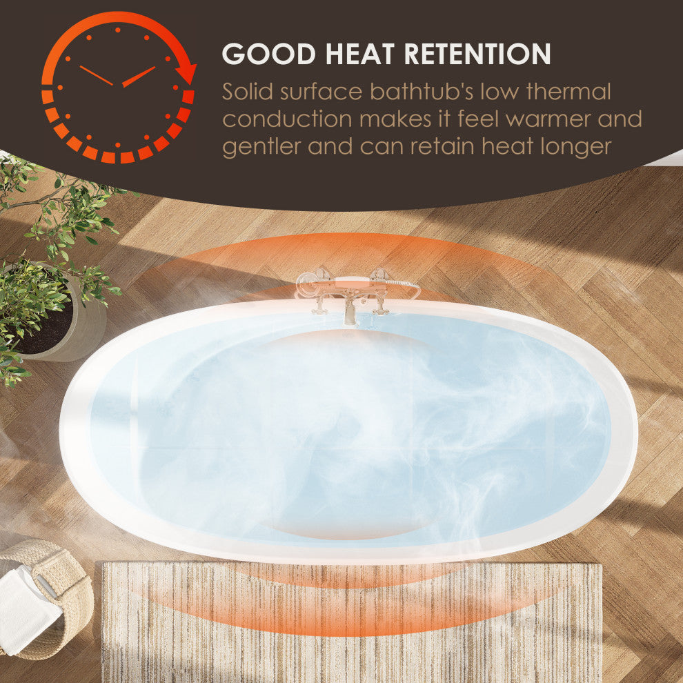 Euston Flatbottom Freestanding Solid Surface Soaking Bathtub, Matte White, 65inch