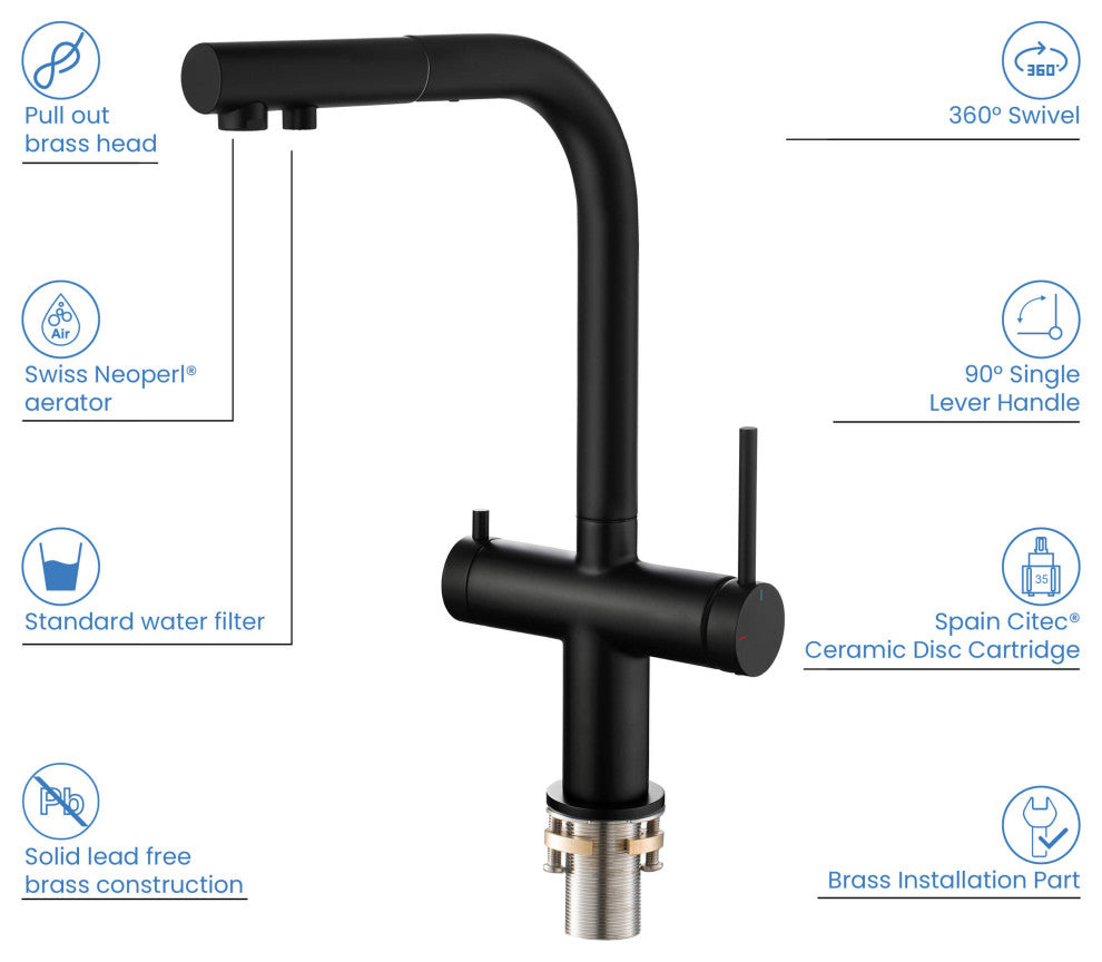 Circular 2-in-1 Water Filter Kitchen Pull Out Faucet, Matte Black