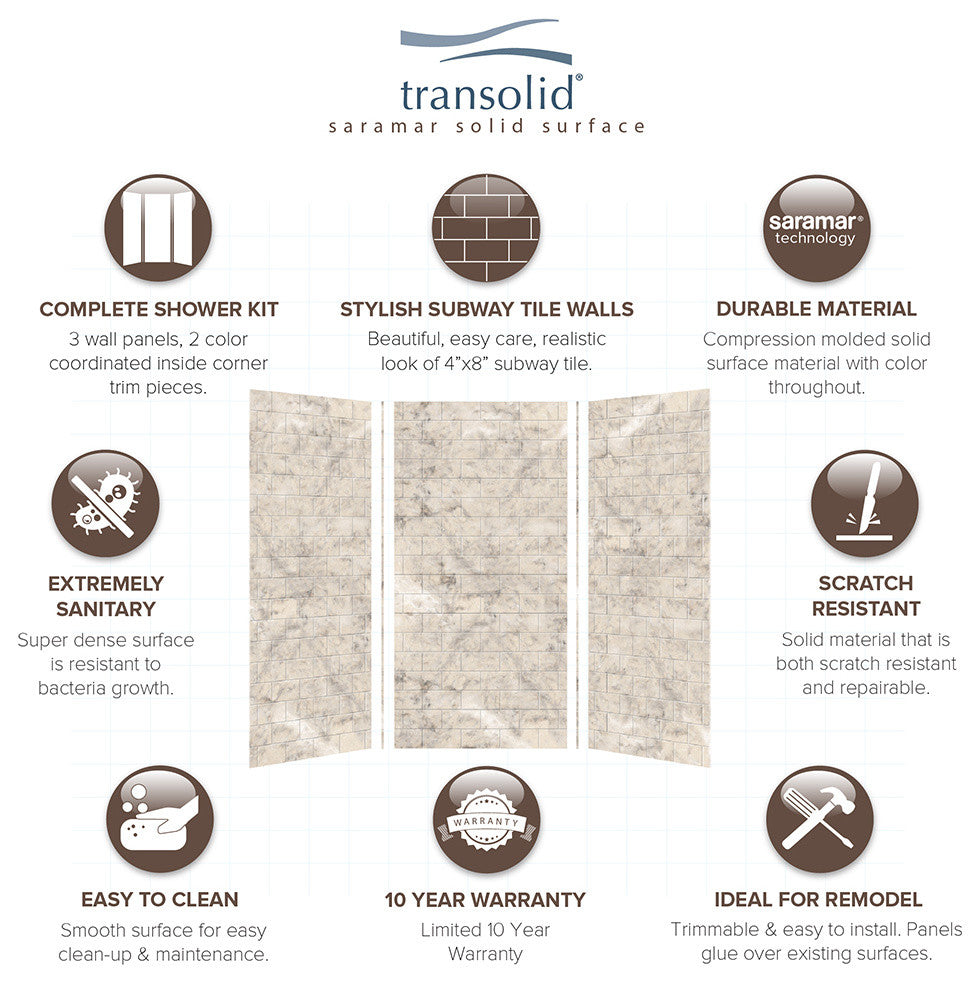 Transolid SaraMar 36"x36"x72" Glue to Wall 3-Piece Shower Wall Kit, Sand Creme