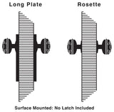Double Cottage Plate With Homestead Knob, Bright Chrome
