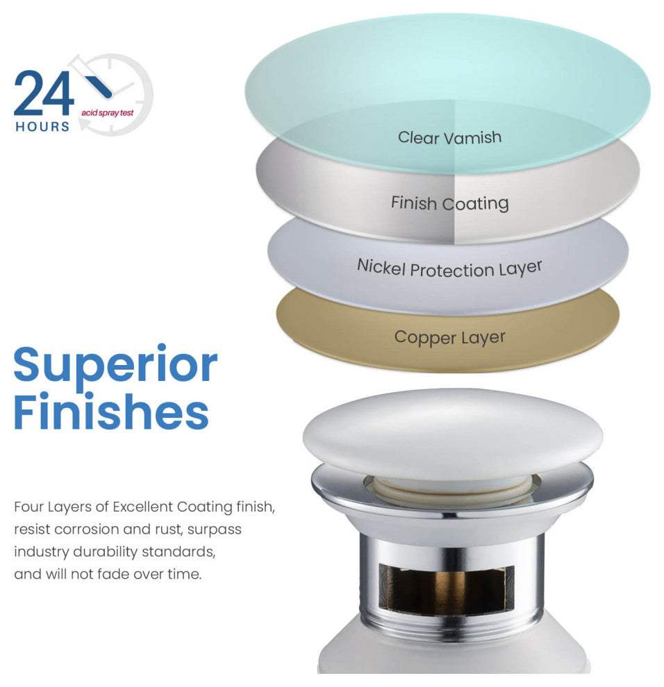 Pop Up Drain Stopper Full Cover With Overflow, KPW102, Ceramic White