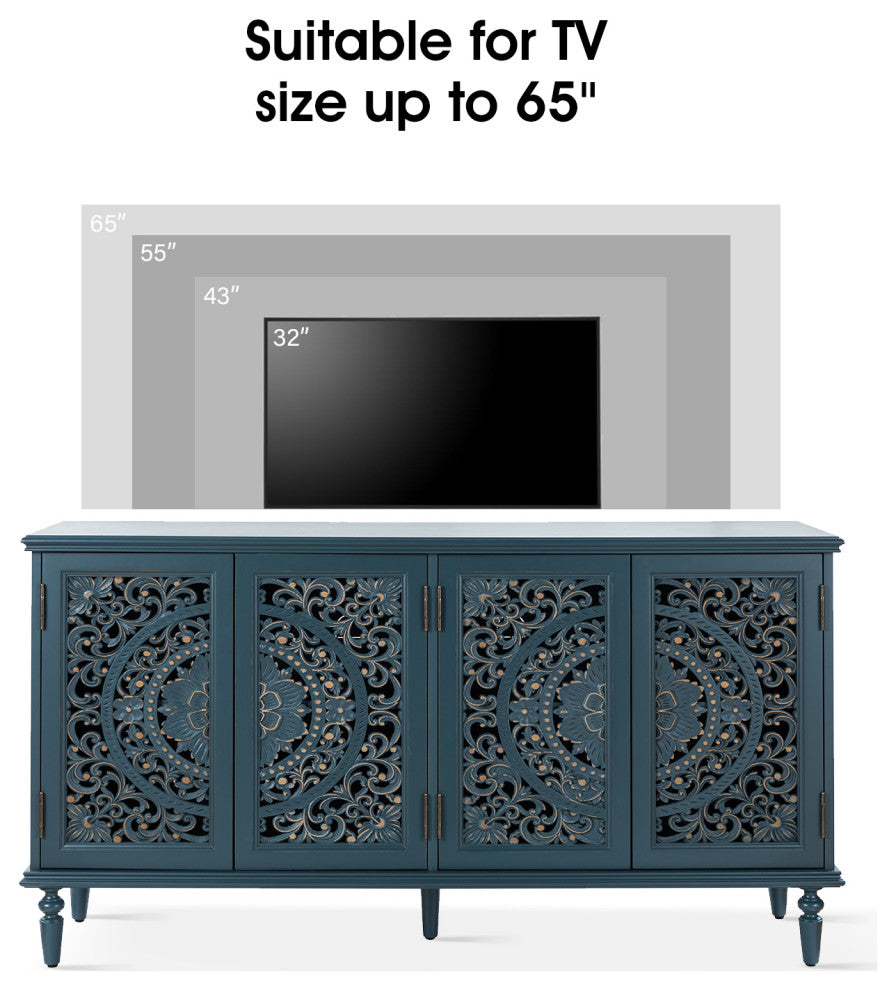 63"W Sideboard, Blue