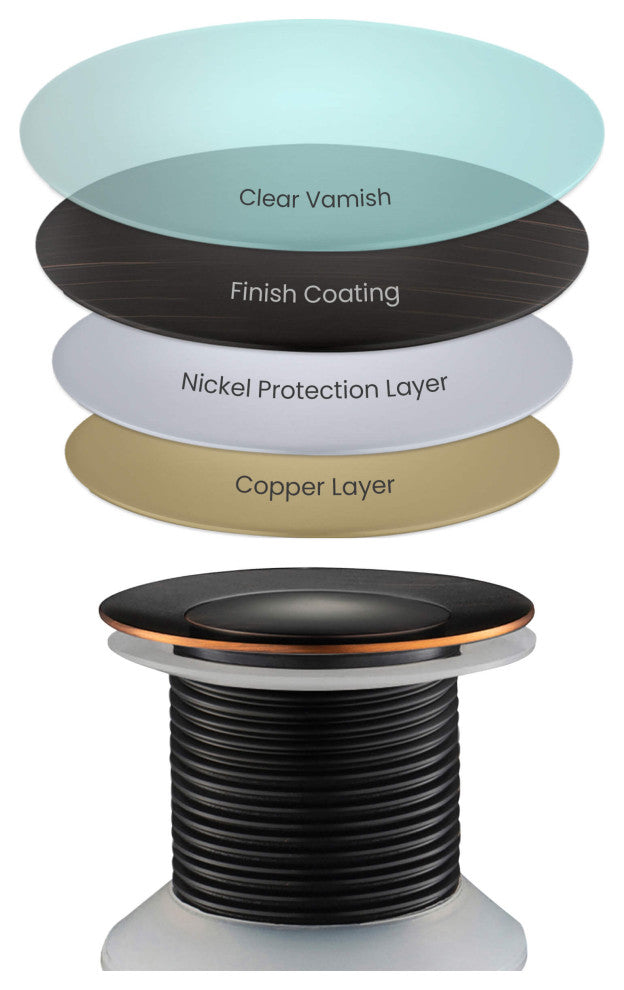 Pop-Up Drain Stopper Without Overflow, Oil Rubbed Bronze