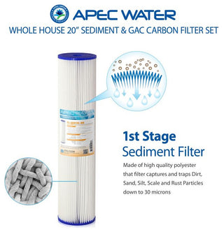 APEC 20" Sediment Carbon Replacement Filter Set for Big Blue Whole House System
