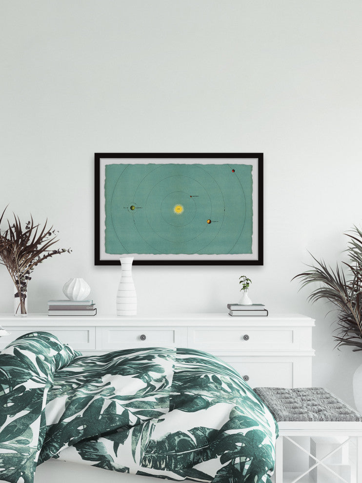 "The Terrestrial Planets" Framed Painting Print, 30x20