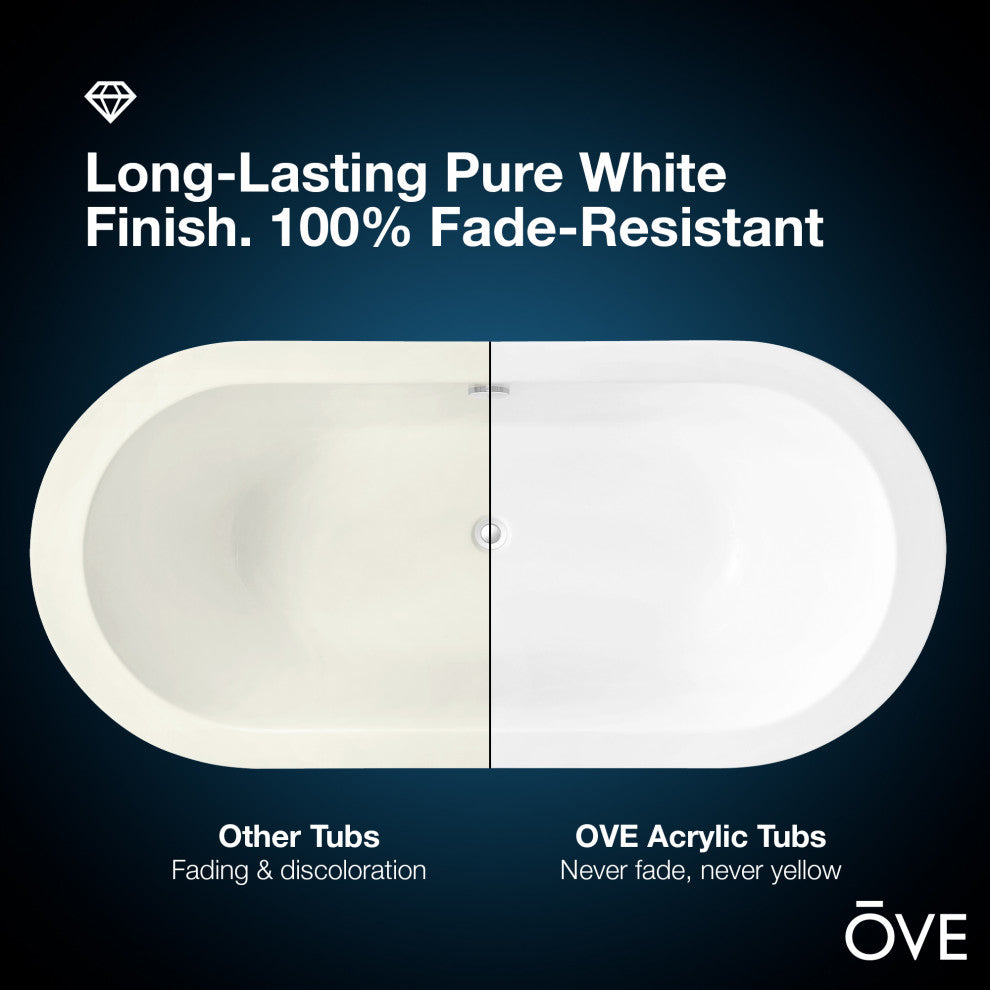 OVE Decors Serenity Freestanding 71" Acrylic Center Drain Bathtub in White