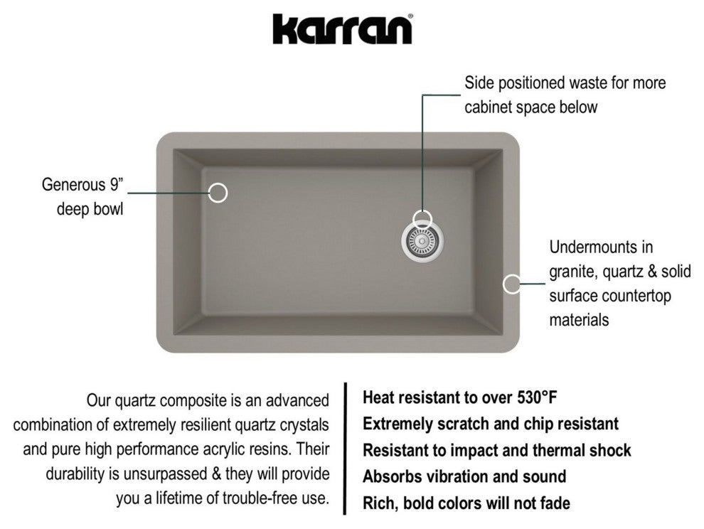 Karran Undermount Quartz 32" Single Bowl Kitchen Sink Kit, Concrete