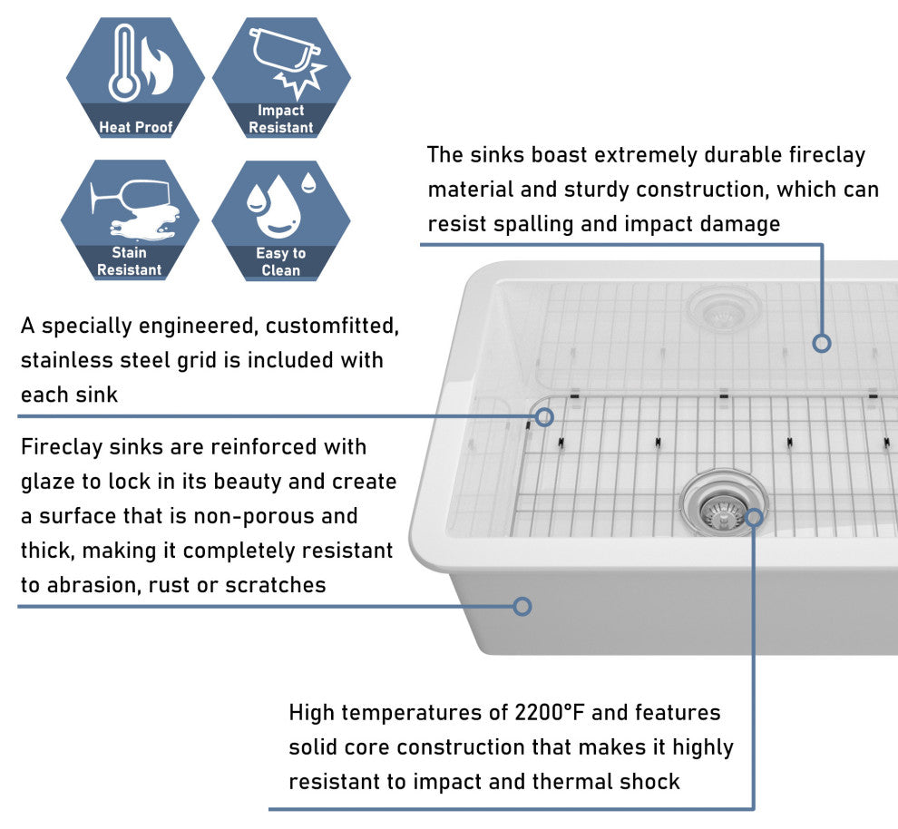 27in Undermount Single Bowl Fireclay Kitchen Sink with Grid and Drainer, Glossy White